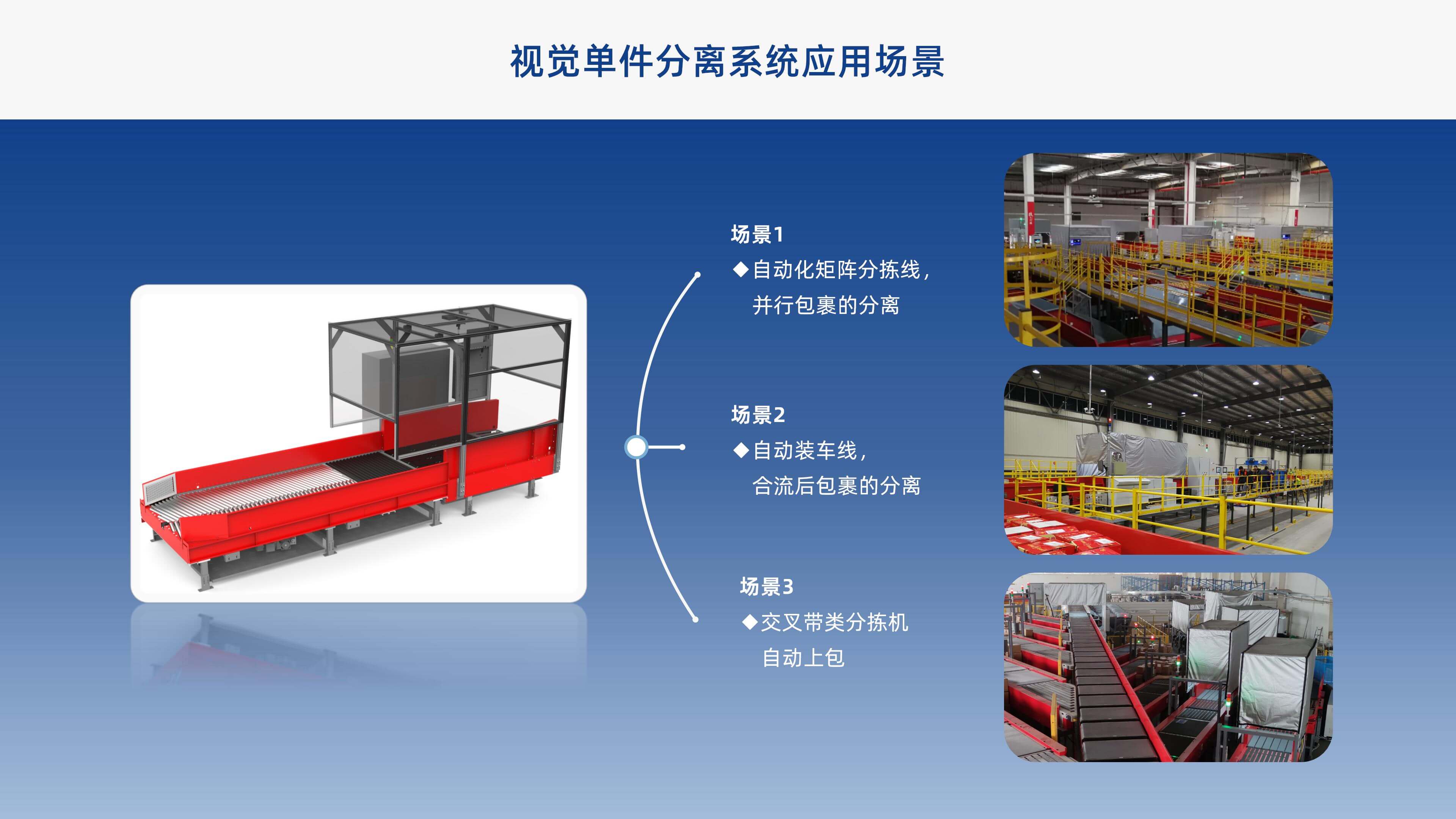 BBIN·宝盈集团视觉单件分离产品介绍 李茜_03.jpg