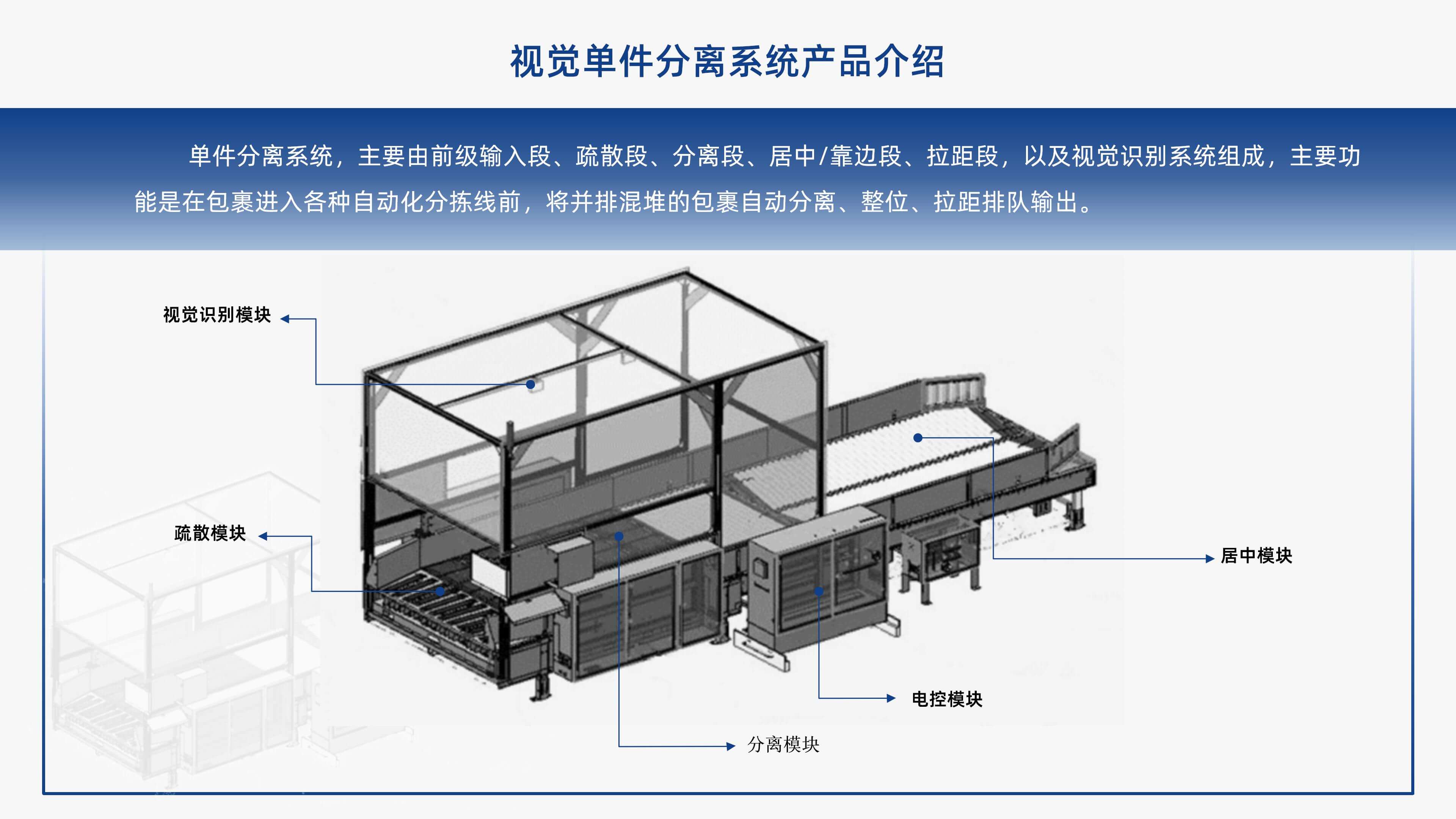 BBIN·宝盈集团视觉单件分离产品介绍 李茜_05.jpg