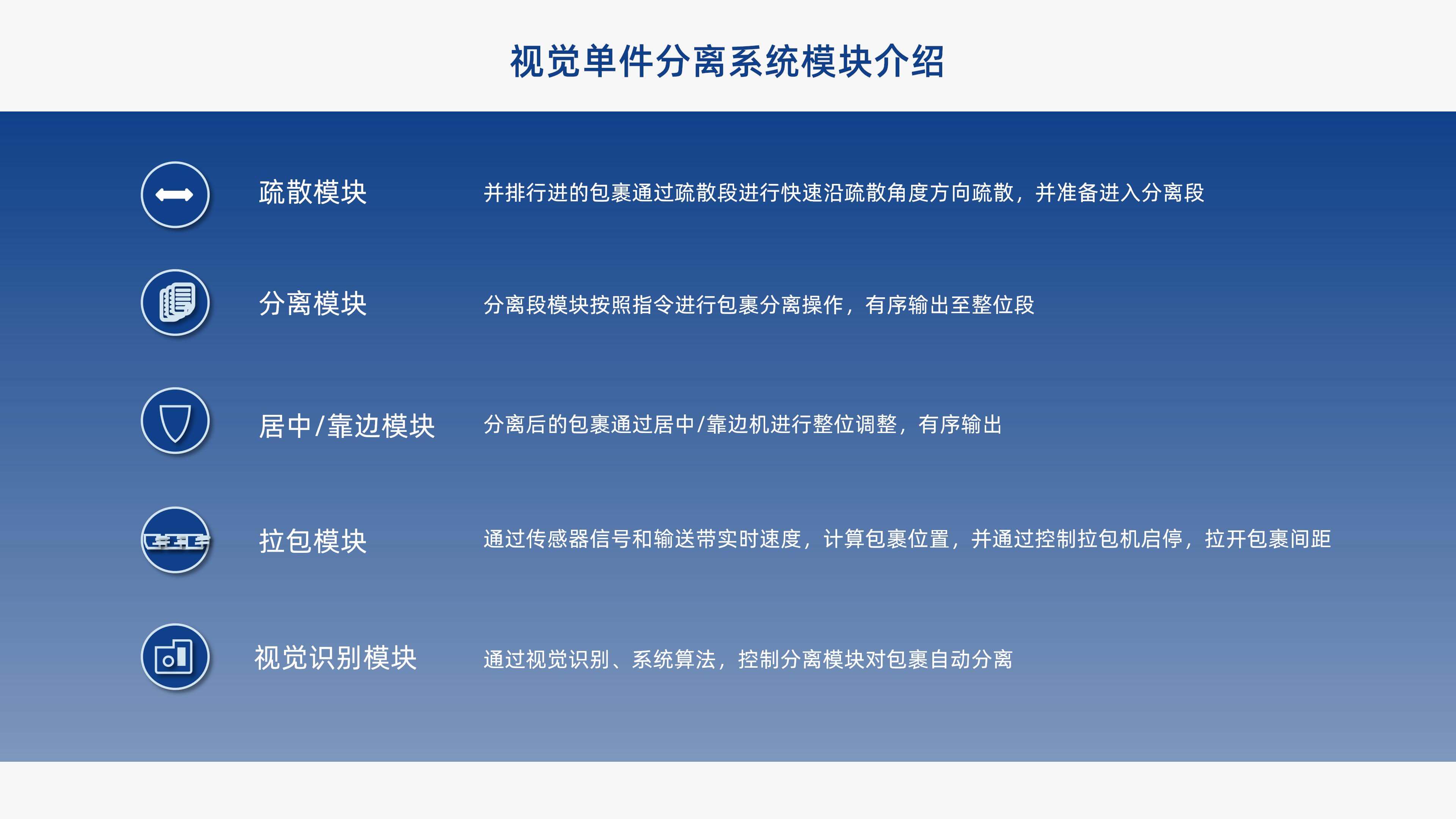 BBIN·宝盈集团视觉单件分离产品介绍 李茜_07.jpg