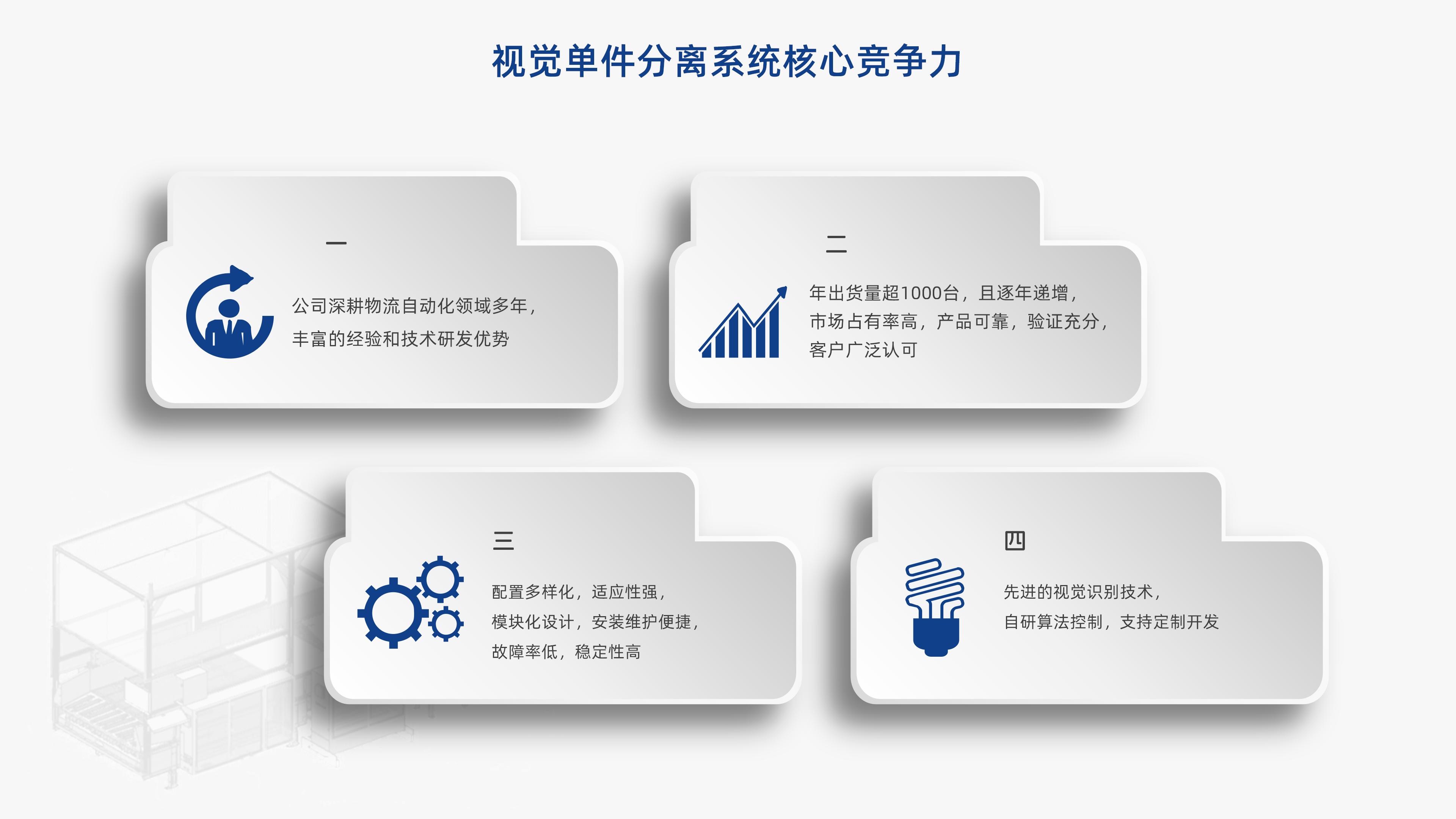 BBIN·宝盈集团视觉单件分离产品介绍 李茜_12.jpg